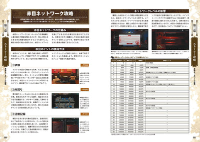 PREORDER Like a Dragon Gaiden: The Man Who Erased His Name – Complete Strategy Guide