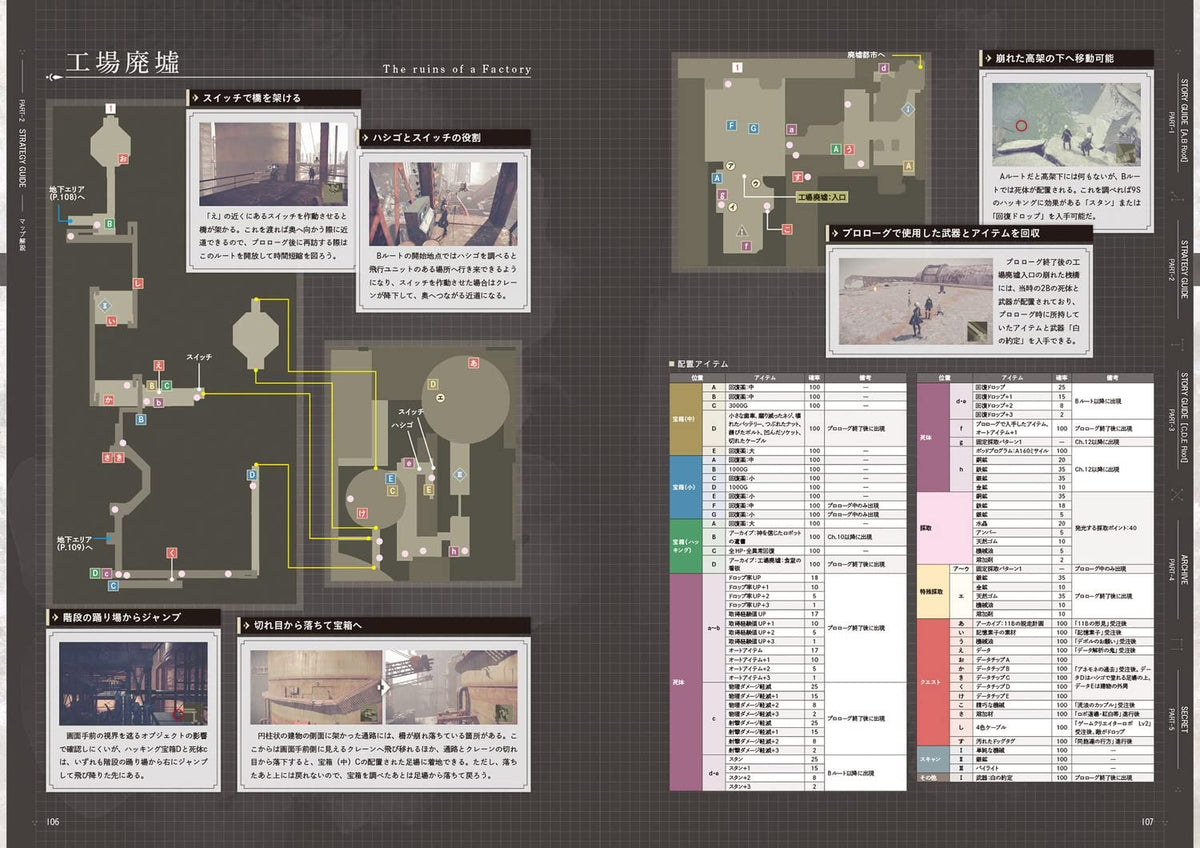 PREORDER NieR Strategy Guide & Setting Materials – 243rd Descent Operation Command File