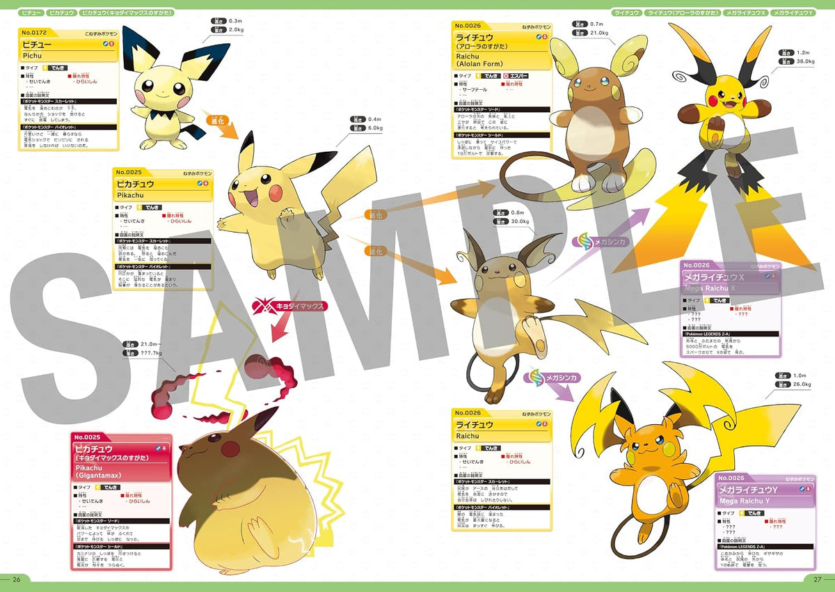 PREORDER  Pokémon Official National Pokédex 1996–2026