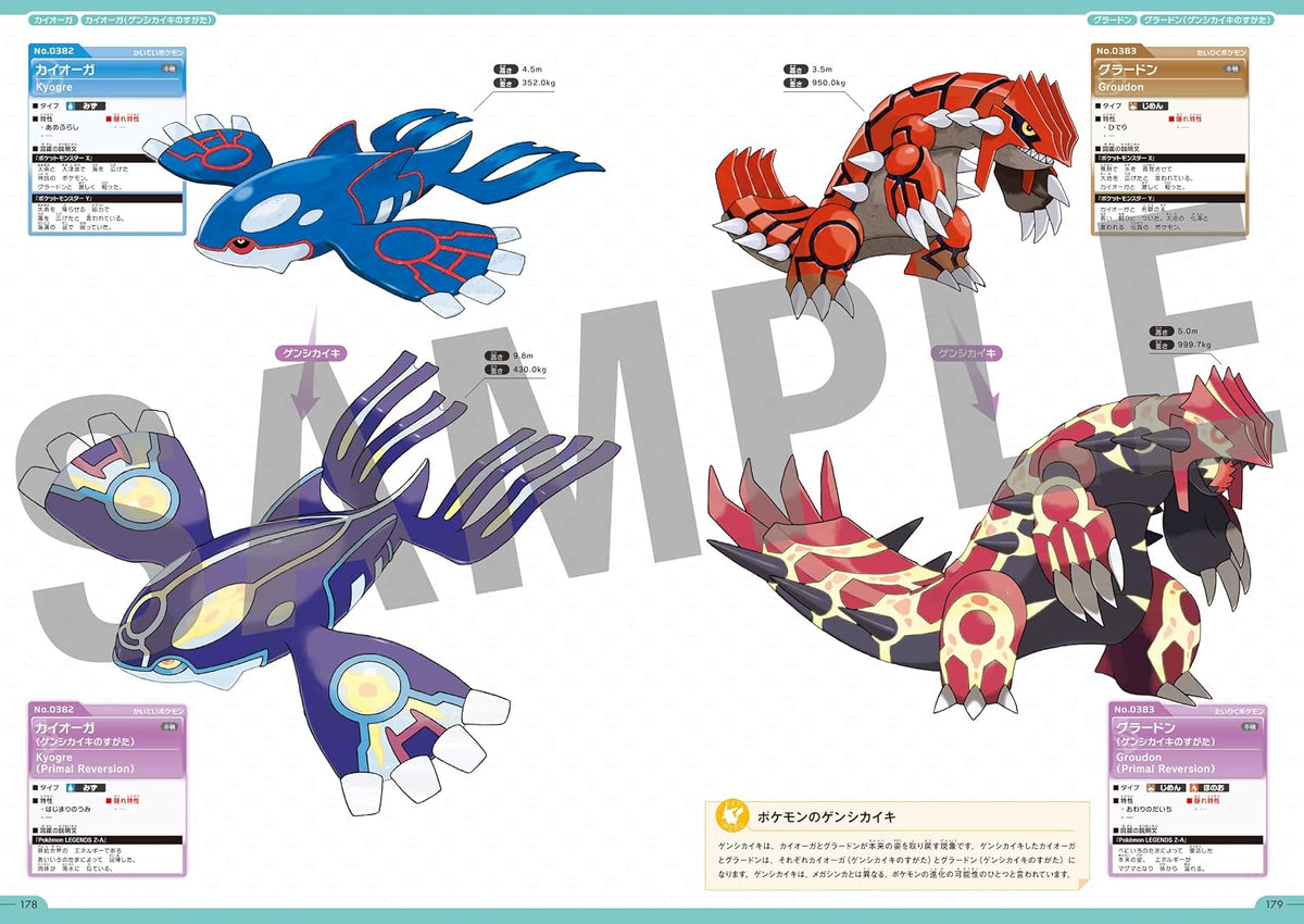 PREORDER  Pokémon Official National Pokédex 1996–2026