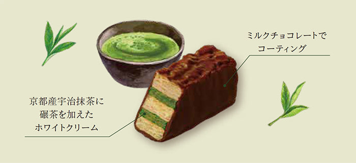 Mary Chocolate Co. Matcha Millefeuille Cookies