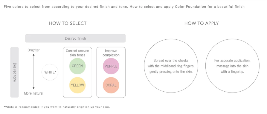 RMK Color Foundation 20ml – 01 White / 02 Purple / 03 Coral / 04 Yellow / 05 Green